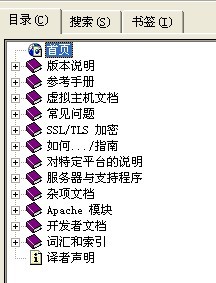 chm目錄功能